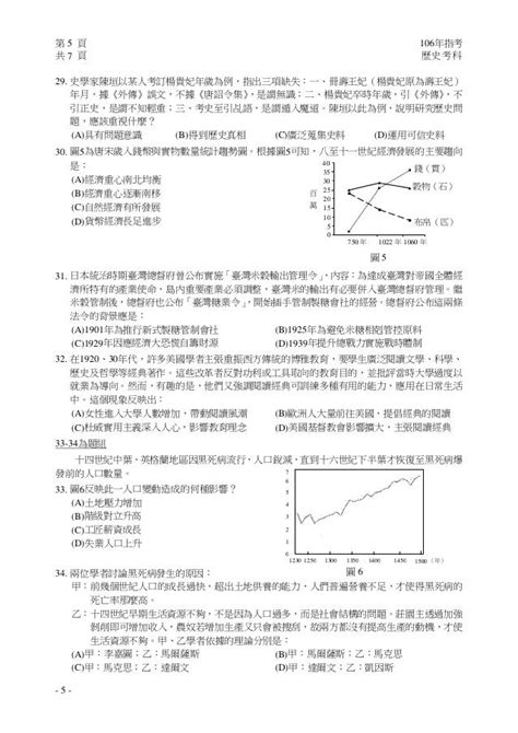 台灣高考是什麼